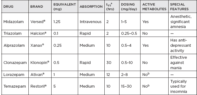 Doxycycline hyclate 100mg good rx