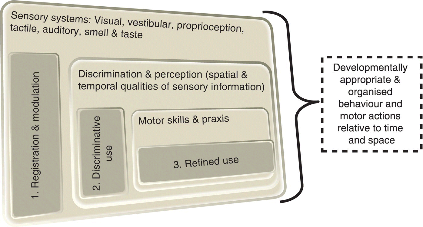 c19-fig-0001