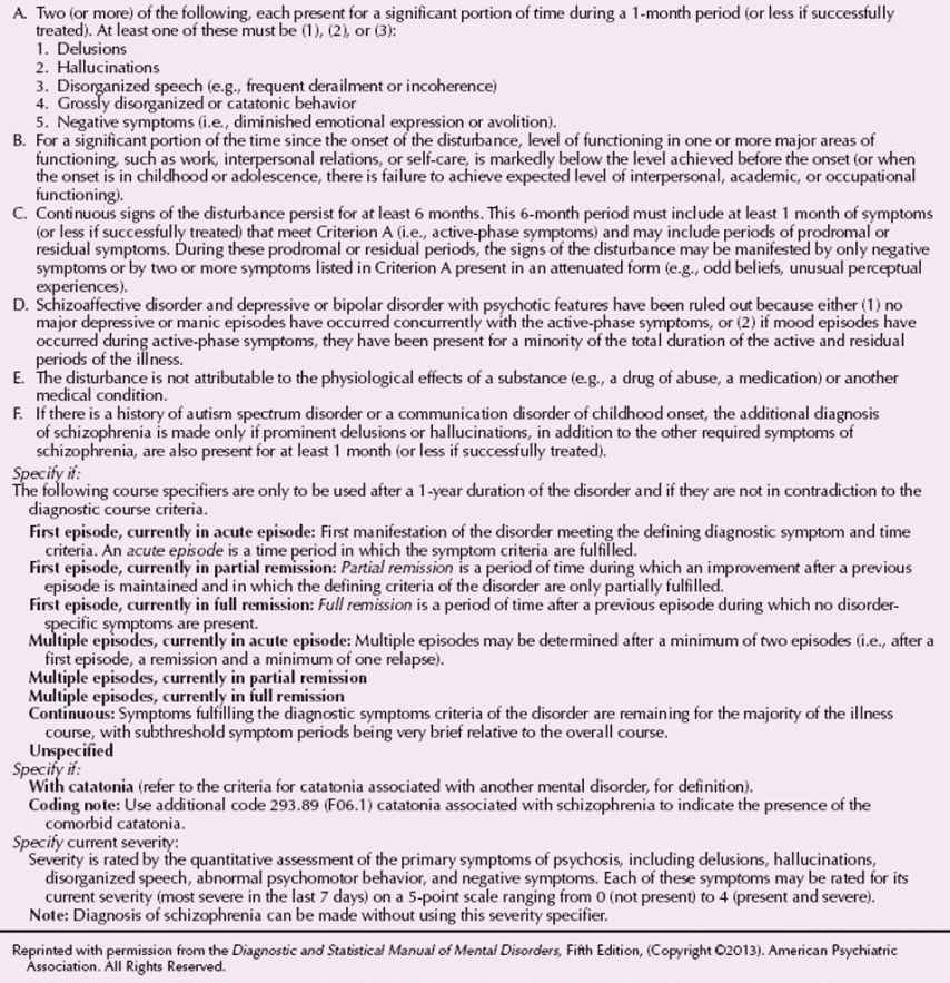 Schizophrenia Spectrum and Other Psychotic Disorders ...