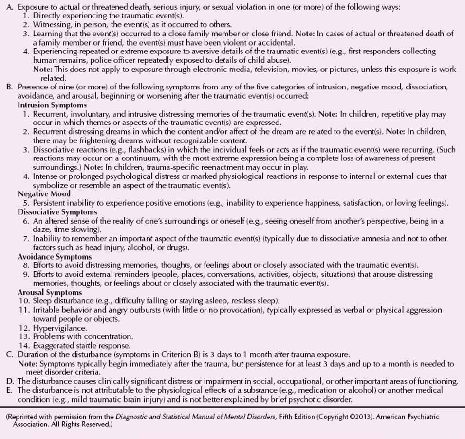 ptsd diagnostic criteria for dsm 5