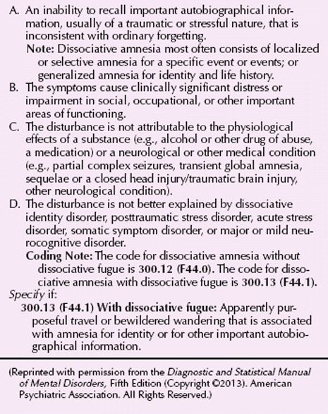 Dissociative Disorders Neupsy Key