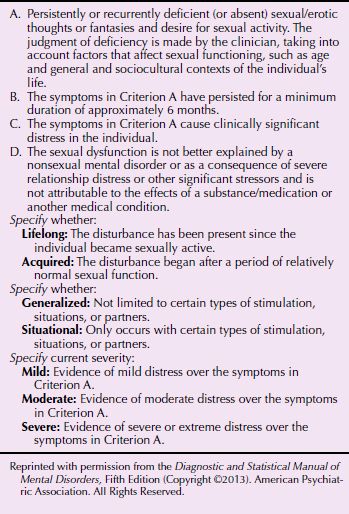 Human Sexuality And Sexual Dysfunctions Neupsy Key