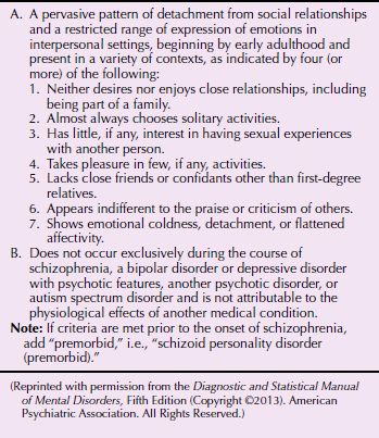 Dependent Personality Disorder Dsm 5