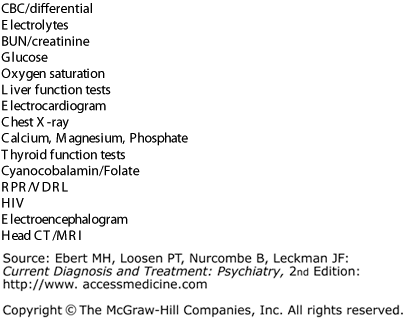 Consultation–Liaison Psychiatry | Neupsy Key