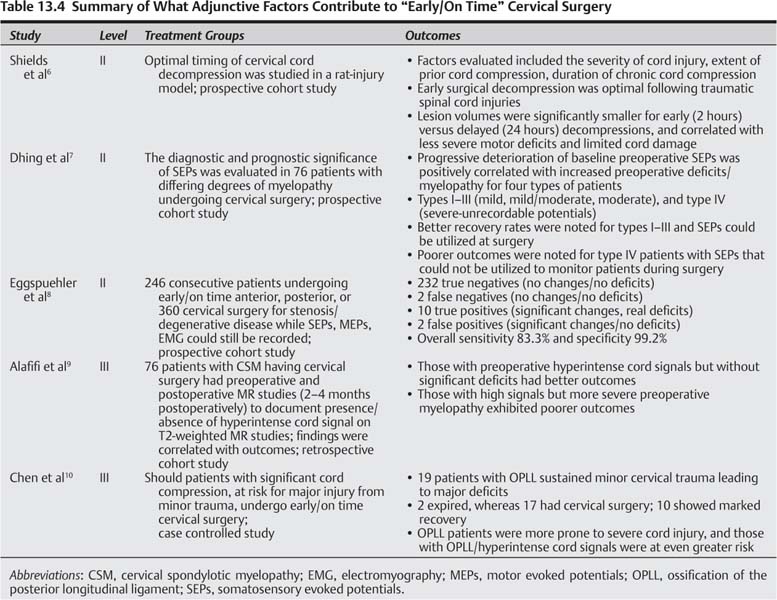 Cervical Myelopathy: Timing of Surgery | Neupsy Key