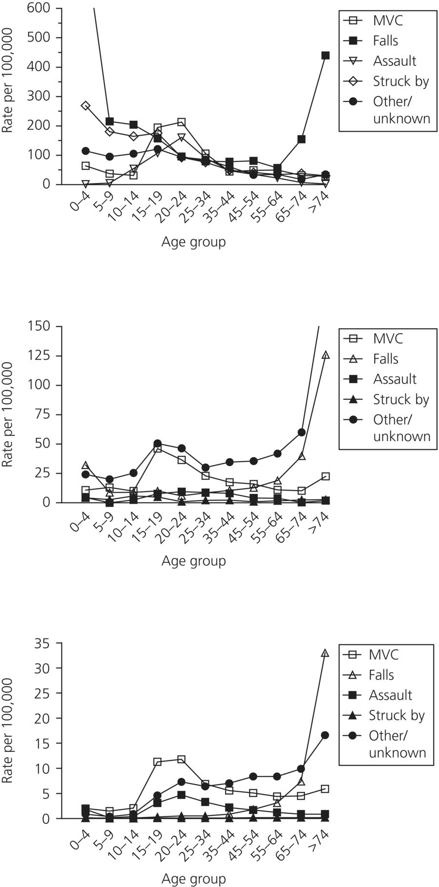 c10-fig-0001