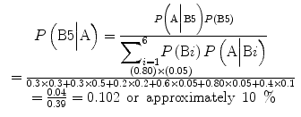 
$$ \begin{array}{c}\hfill P\left(\mathrm{B}5\Big|\mathrm{A}\right)=\frac{P\left(\mathrm{A}\Big|\mathrm{B}5\right)P\left(\mathrm{B}5\right)}{{\displaystyle {\sum}_{i=1}^6P\left(\mathrm{B}i\right)P\left(\mathrm{A}\Big|\mathrm{B}i\right)}}\hfill \\ {}\hfill =\frac{(0.80)\times (0.05)}{0.3\times 0.3+0.3\times 0.5+0.2\times 0.2+0.6\times 0.05+0.80\times 0.05+0.4\times 0.1}\hfill \\ {}\hfill =\frac{0.04}{0.39}=0.102\kern0.5em \mathrm{or}\kern0.5em \mathrm{approximately}\kern0.5em 10\kern0.5em \%\hfill \end{array} $$
