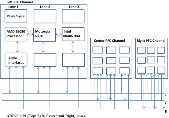 A327463_1_En_6_Fig2_HTML.gif