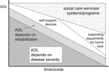 A317864_1_En_11_Fig2_HTML.gif