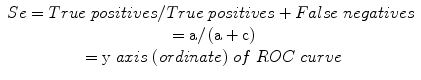 
$$ \begin{array}{c} Se= True\; positives/ True\; positives+ False\; negatives\\ {}=\mathrm{a}/\left(\mathrm{a}+\mathrm{c}\right)\\ {}=\mathrm{y}\; axis\;(ordinate)\; of\; ROC\; curve\end{array} $$
