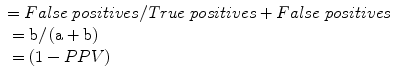 
$$ \begin{array}{l}= False\; positives/ True\; positives+ False\; positives\\ {}=\mathrm{b}/\left(\mathrm{a}+\mathrm{b}\right)\\ {}=\left(1- PPV\right)\end{array} $$
