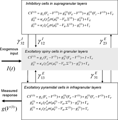 A319630_1_En_3_Fig2_HTML.gif