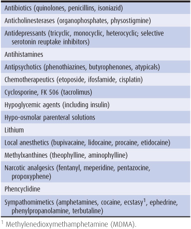 Seizures & Syncope | Neupsy Key