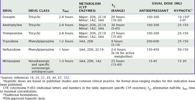 Buy gabapentin without rx