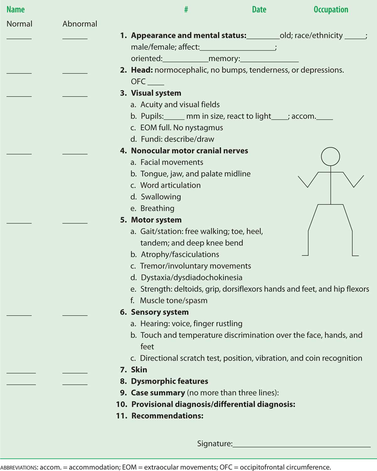 Neurological Exam