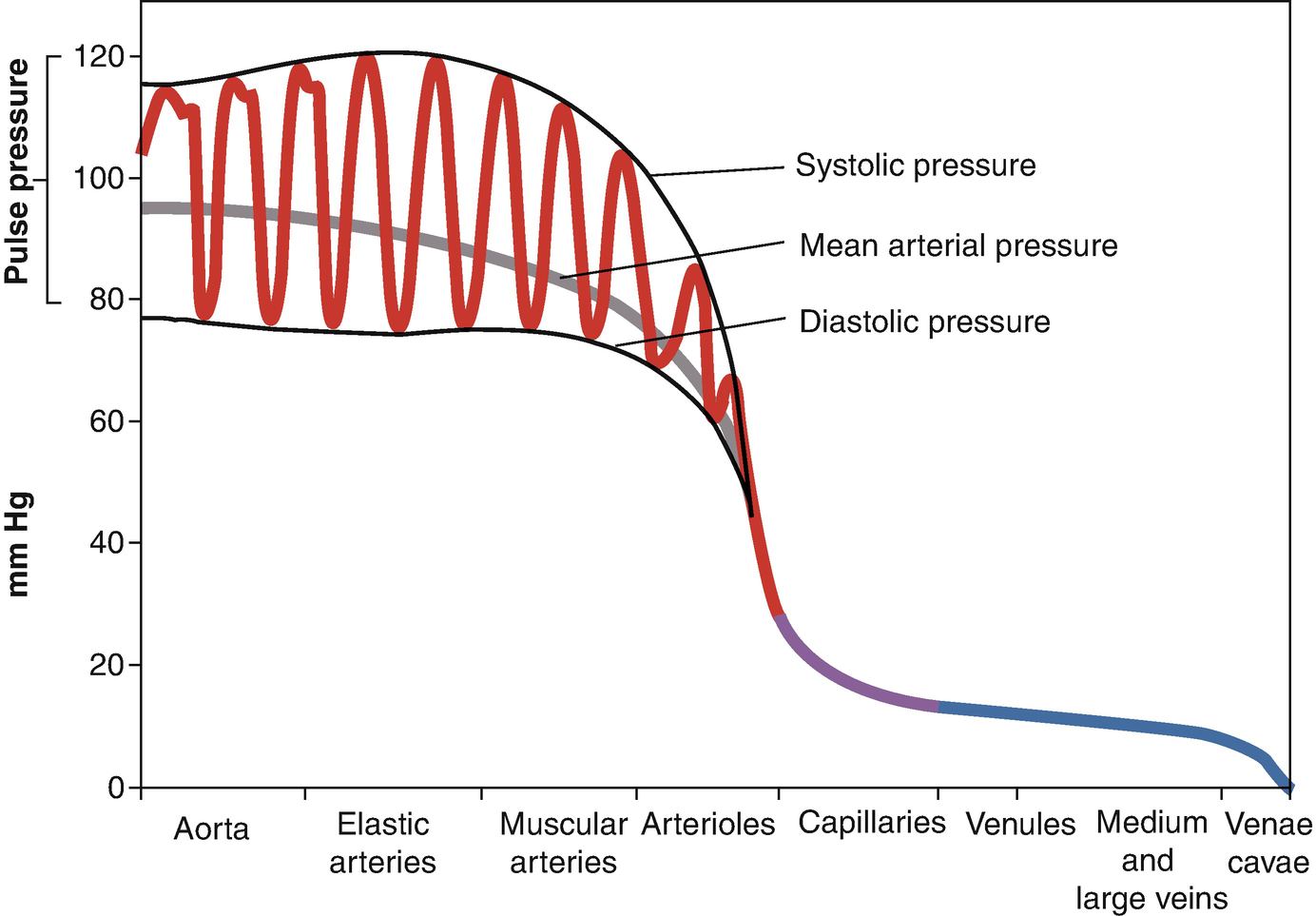 ../images/311010_1_En_6_Chapter/311010_1_En_6_Fig4_HTML.png