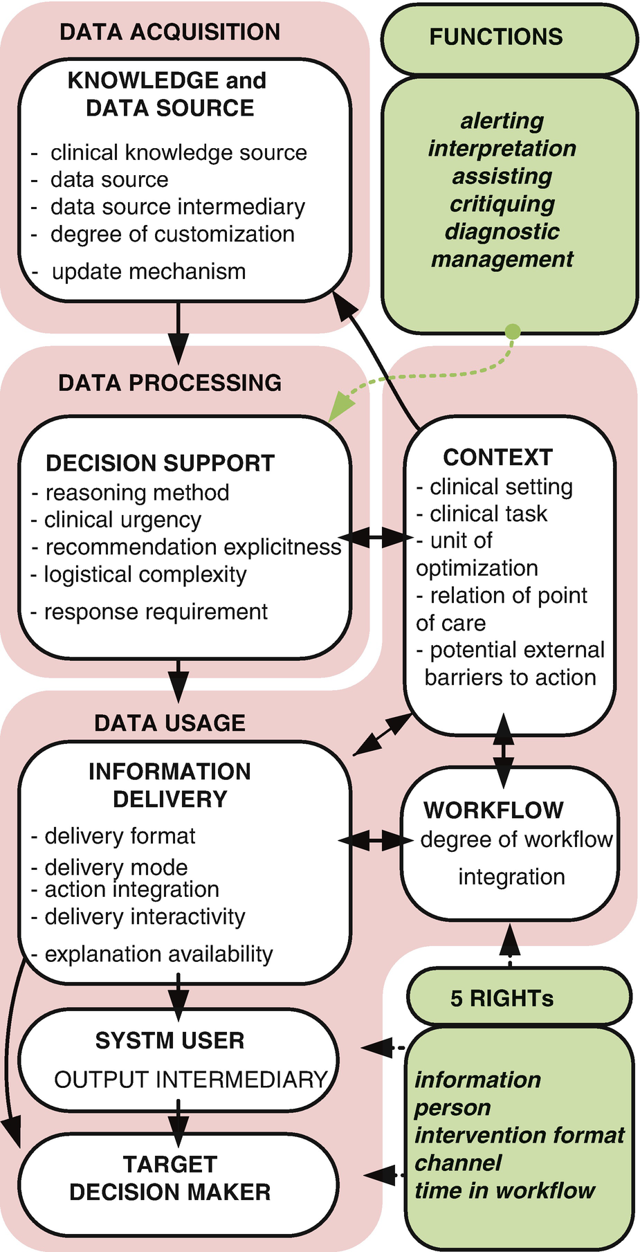 ../images/311010_1_En_8_Chapter/311010_1_En_8_Fig2_HTML.png