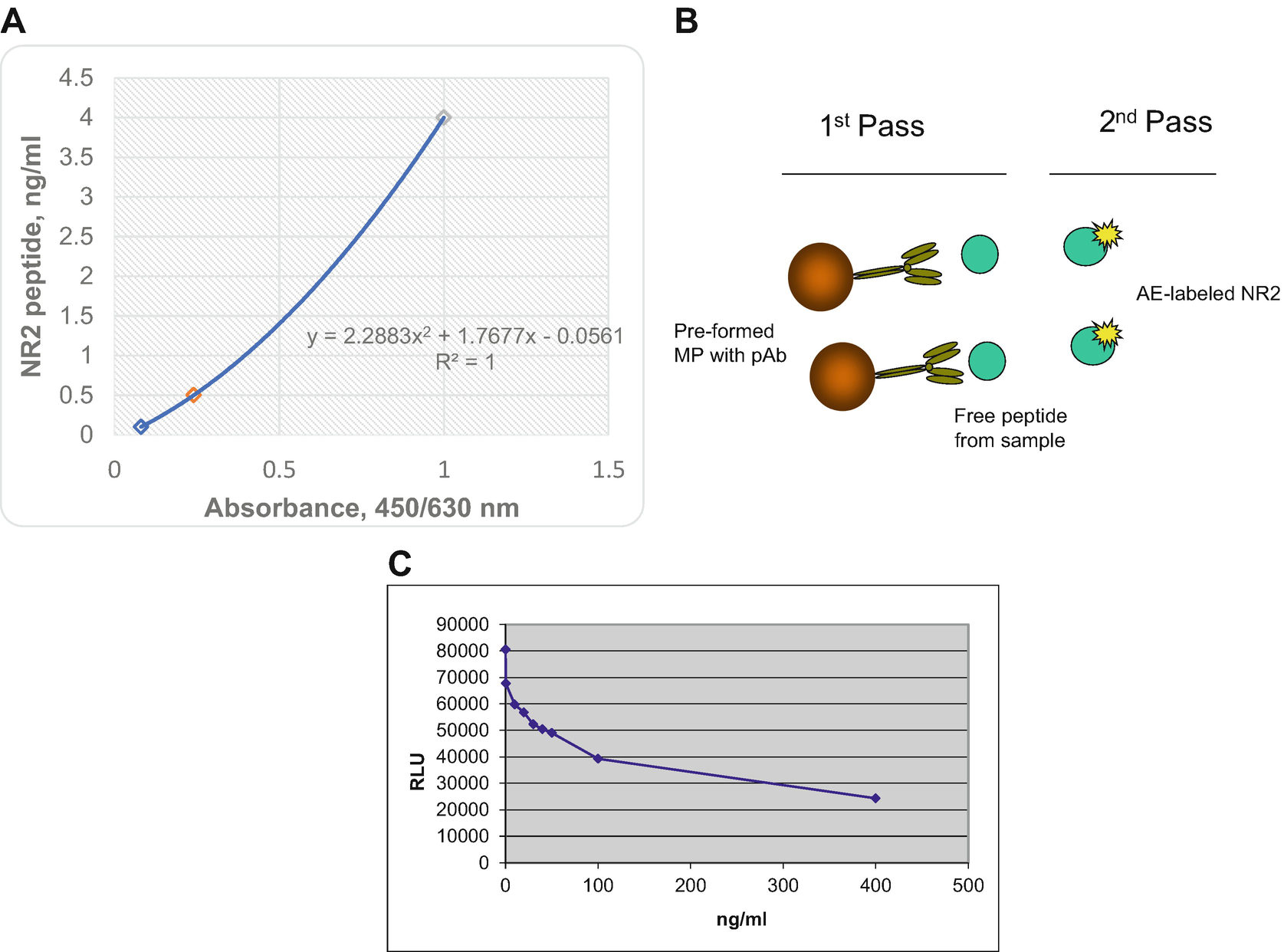 ../images/459789_1_En_10_Chapter/459789_1_En_10_Fig3_HTML.png