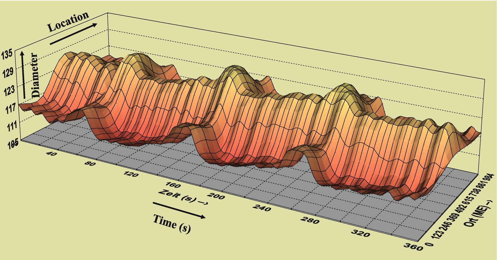 ../images/459789_1_En_13_Chapter/459789_1_En_13_Fig4_HTML.png